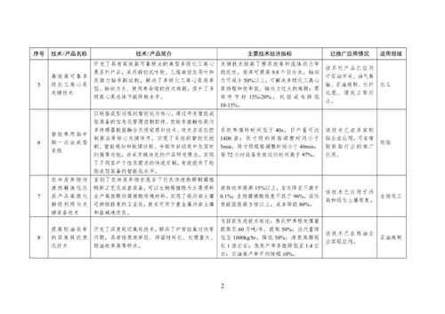 首批石化化工行業(yè)鼓勵(lì)推廣應(yīng)用的技術(shù)與產(chǎn)品目錄解讀 推動(dòng)行業(yè)升級(jí)與綠色發(fā)展